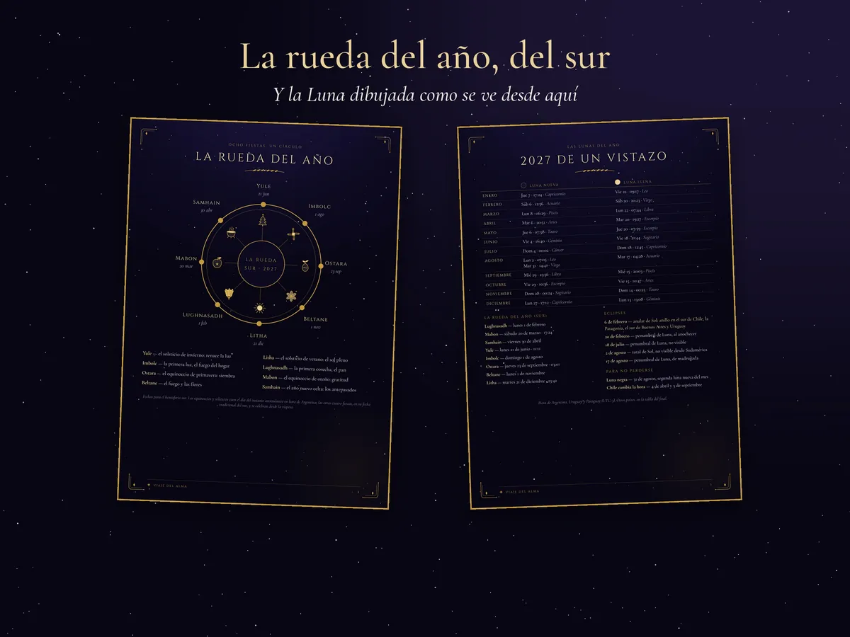 La rueda del año del hemisferio sur, con Samhain en abril y Yule en junio.