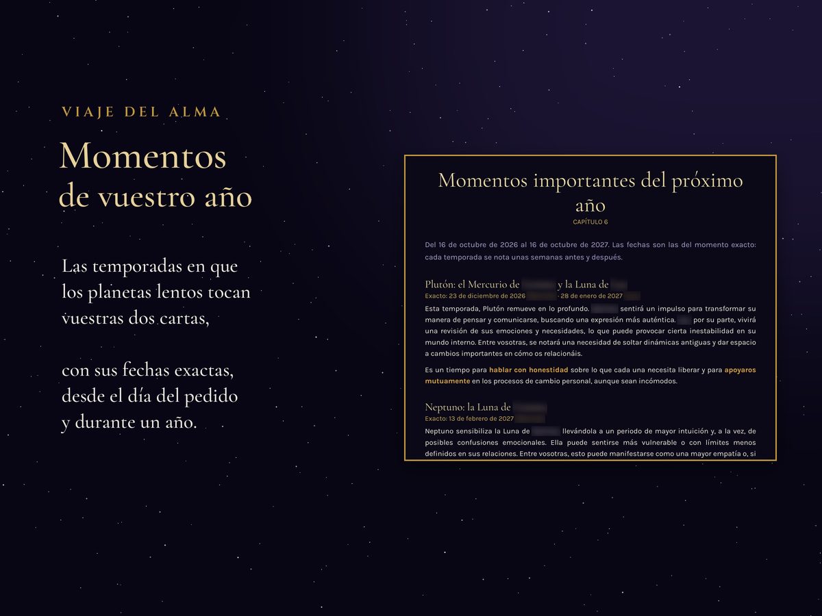 Página de los momentos importantes del año, con sus fechas exactas
